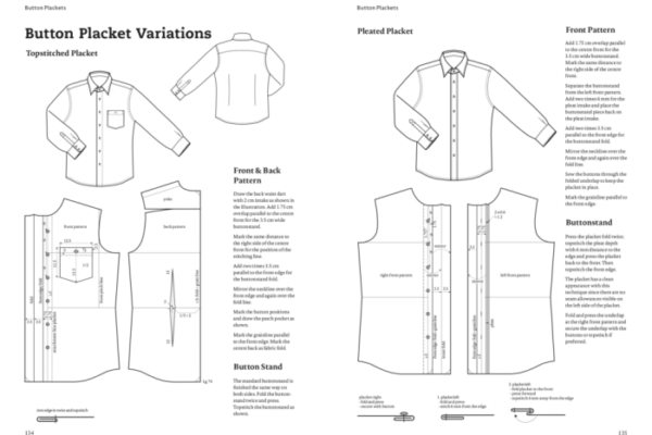 Men's dress shirt pattern pdf