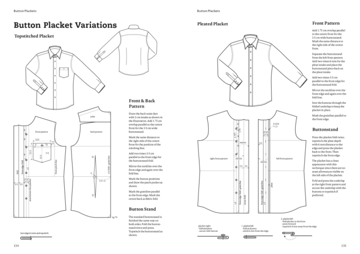 Men's dress shirt pattern pdf